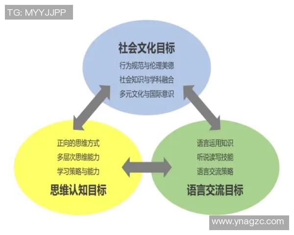探索高效沟通技巧与心理学原理的结合助力个人和团队交流能力提升