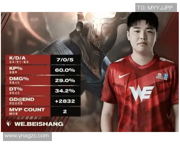 CSGO热议：WE战队在比赛中速度表现引发的争议与讨论