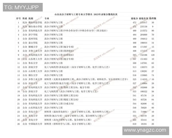 2023年足球明星现役前三十名全解析与排名揭晓