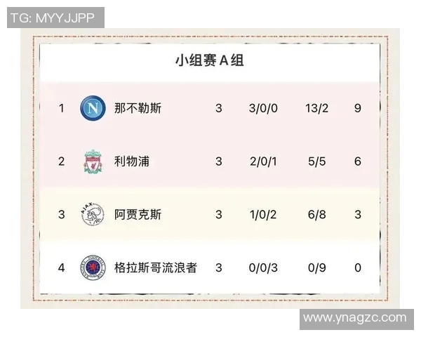 上海网球队以74分领跑世锦赛积分榜展现强劲实力